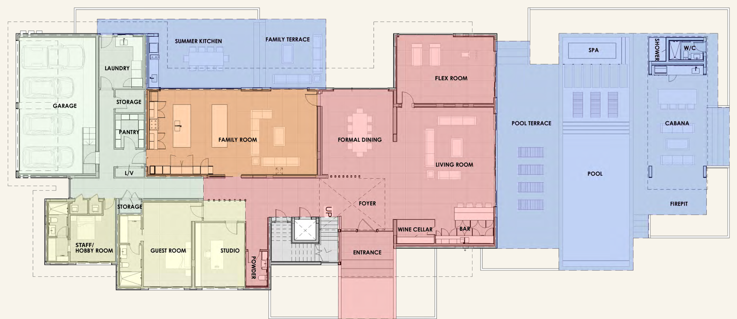 Casa Estia ground level plan, colour coded by zone
